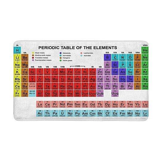Color Periodic Table Of The Elements Front Indoor And Outdoor Indoor Outdoor Doormat Floor Mat Funny Gift Ideas Warm House Gift Welcome Mat Birthday Gift For Chemistry Lover