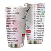 Camellia Personalized Bible List Stainless Steel Tumbler - Customized Double-Walled Insulation Travel Thermal Cup With Lid Gift Fot Christian