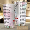 Camellia Personalized Bible List Stainless Steel Tumbler - Customized Double-Walled Insulation Travel Thermal Cup With Lid Gift Fot Christian