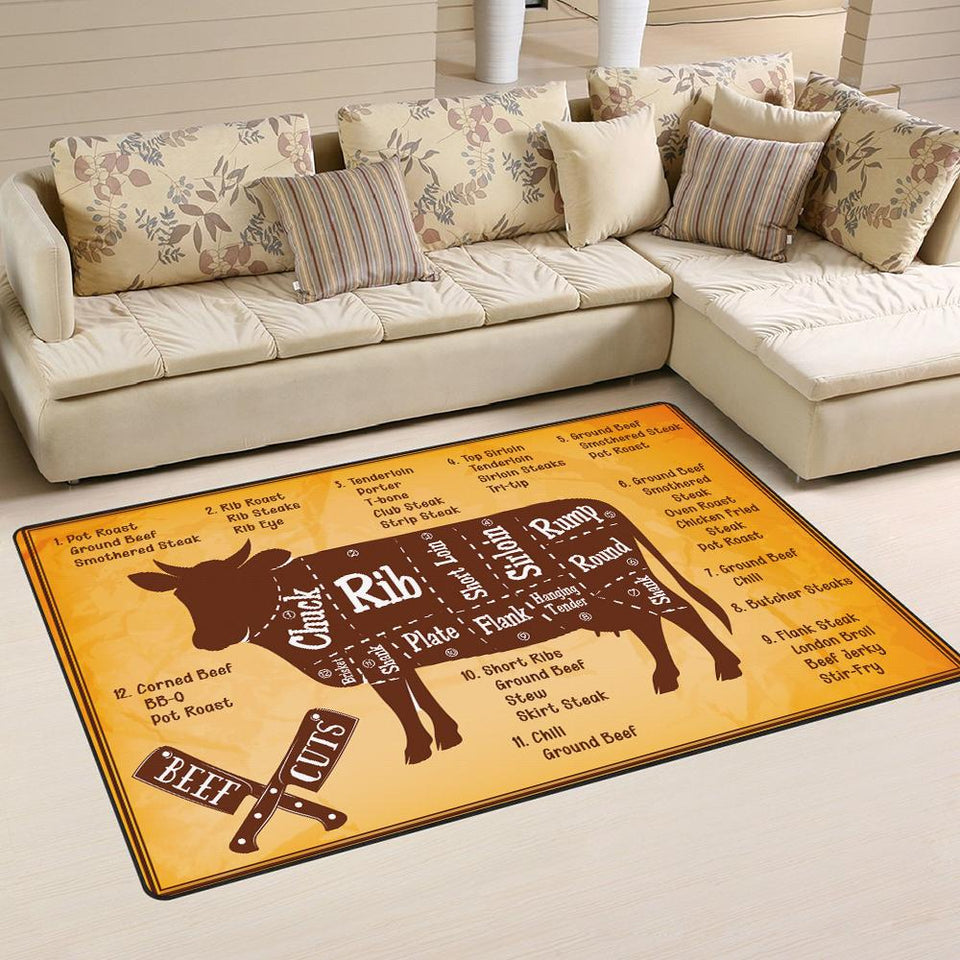 Beef Cuts Rug 05455